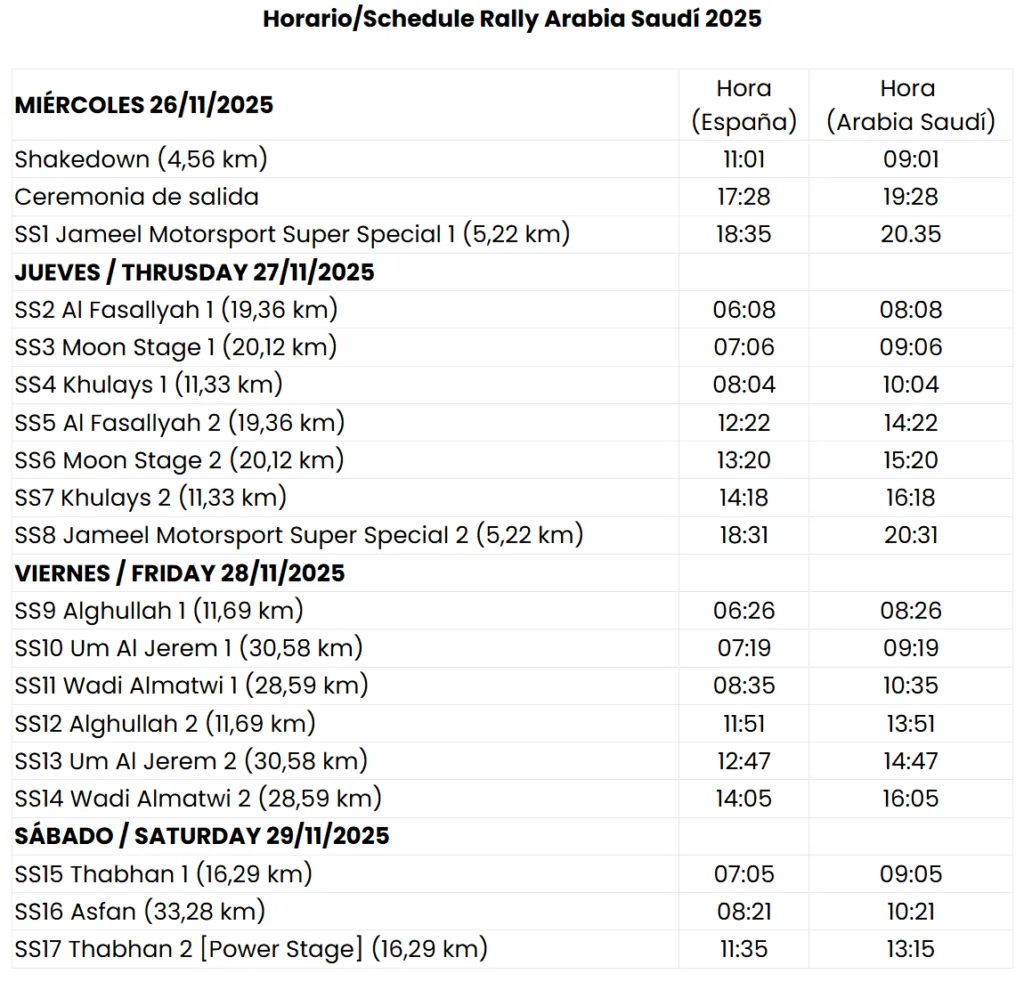 Horario Rally de Arabia