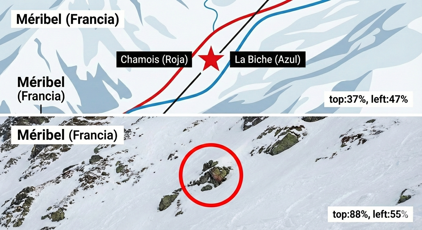 Mapa accidente Schumacher