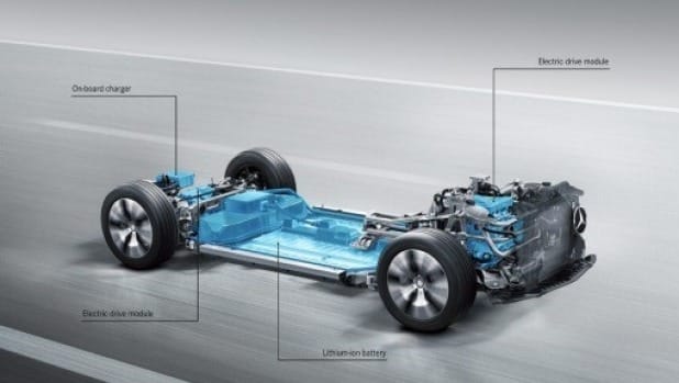 Los planes de Mercedes-Benz incluyen el lanzamiento de al menos seis automóviles eléctricos entre 2018 y 2024