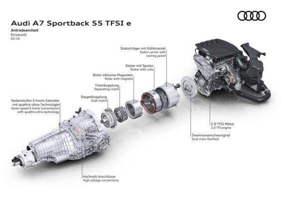 PHEV Audi tren motriz