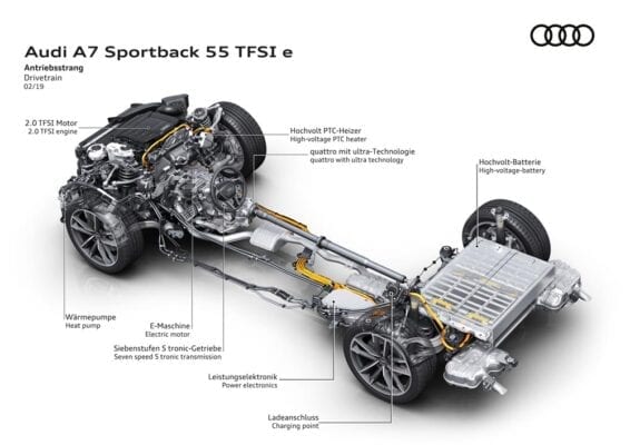 PHEV Audi esquema electrico