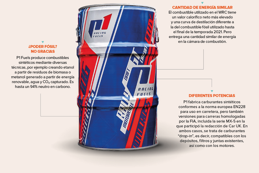 E-fuels en competición: ¿una variante más a la movilidad sostenible?