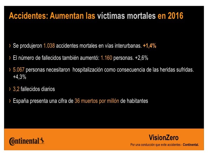 Continental VisionZero: comprometidos con la seguridad vial