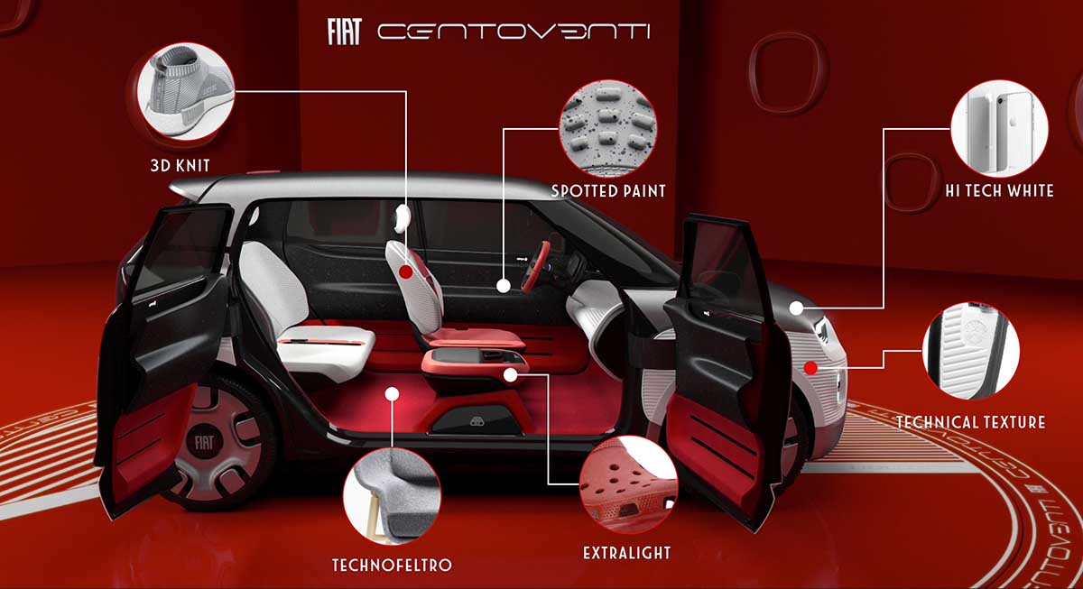 Fiat Concept Centoventi