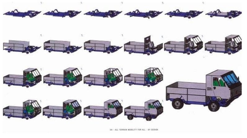 gordon-murray-5 Ox