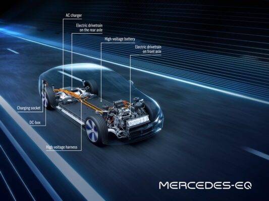 Mercedes EQS preview