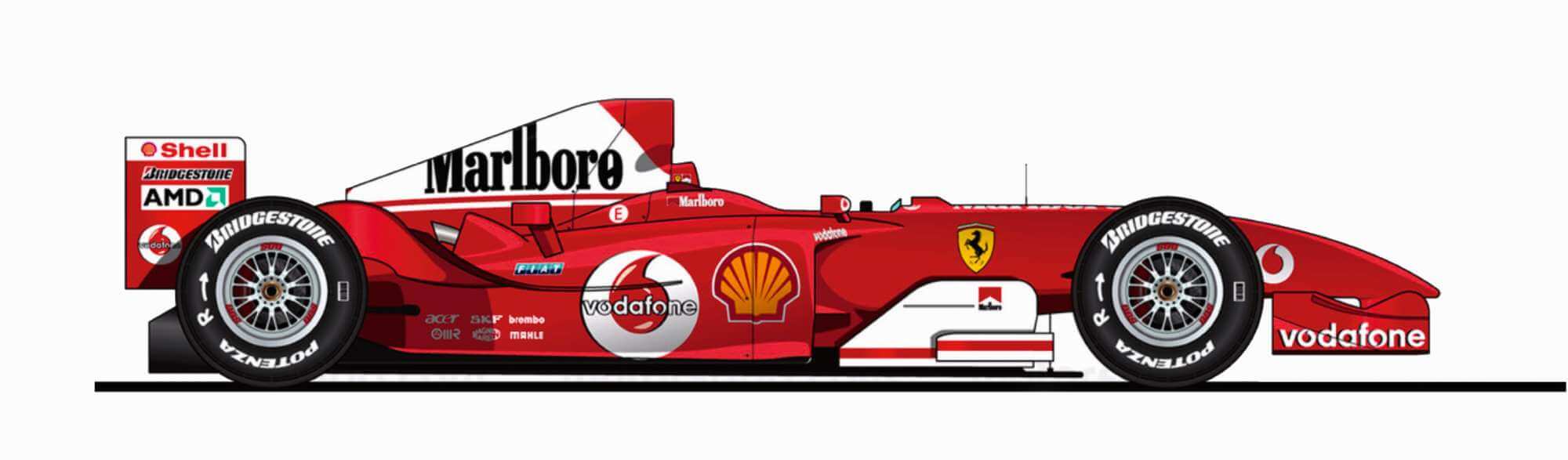 Scuderia Ferrari