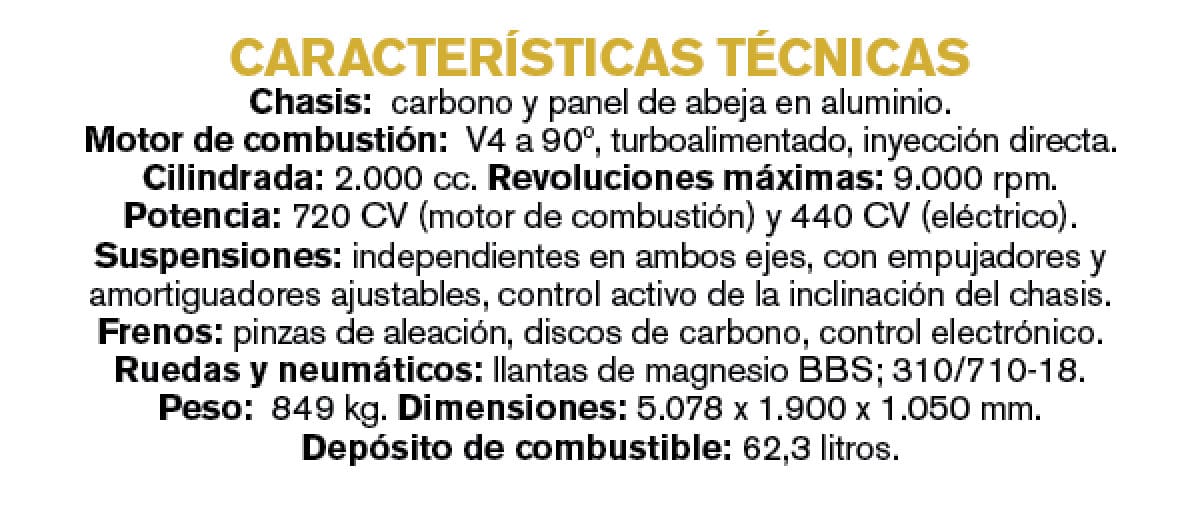 Características técnicas Porsche 919 Hybrid EVO