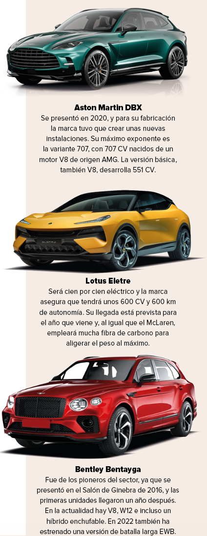 El SUV de McLaren, cada vez más cerca